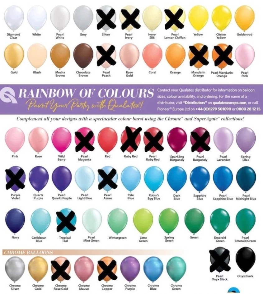 DIY Mini Farm Balloon Sculptures